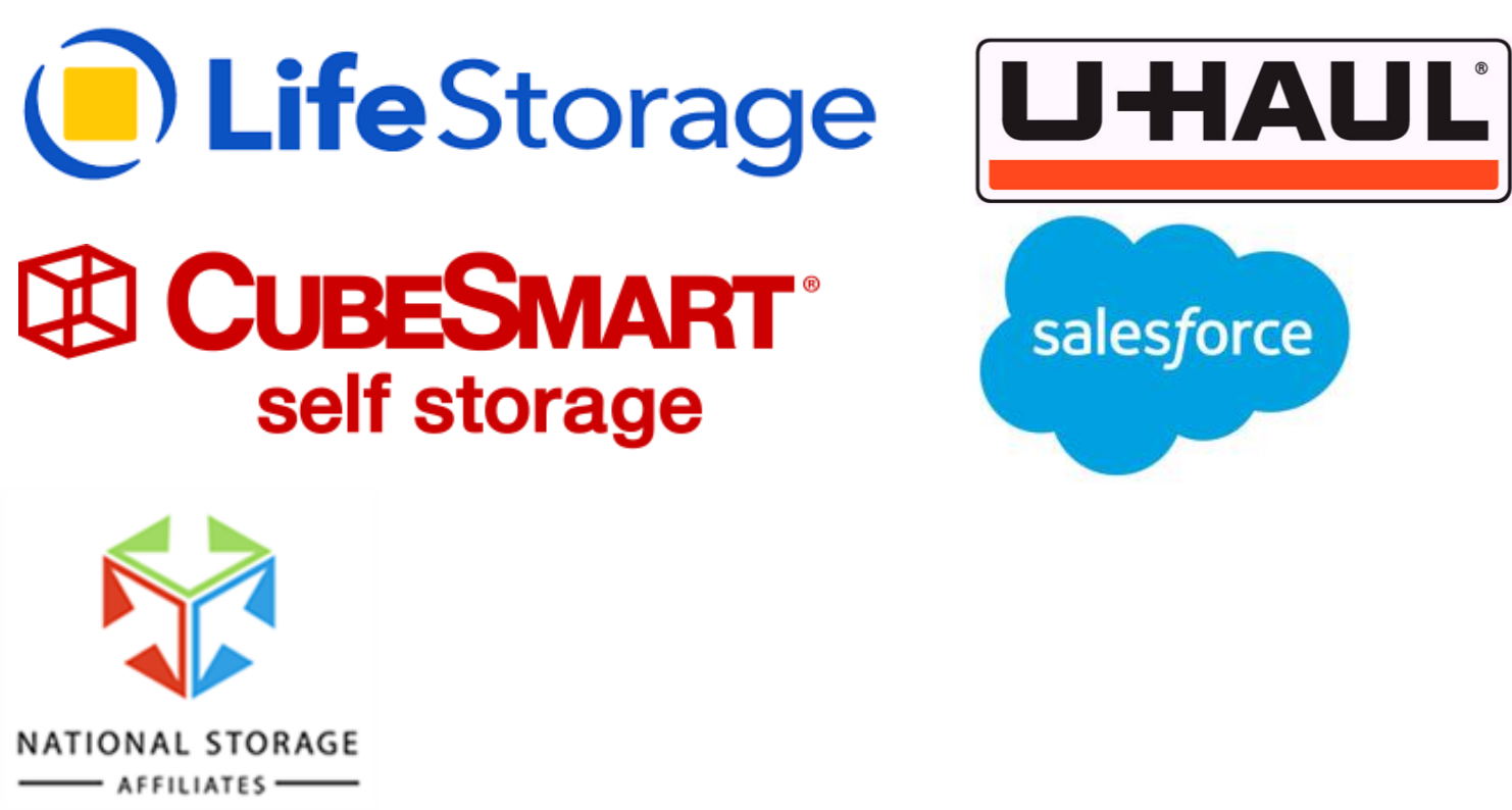 Self Storage Market Growth, Trends, and Forecast (2019 2024)